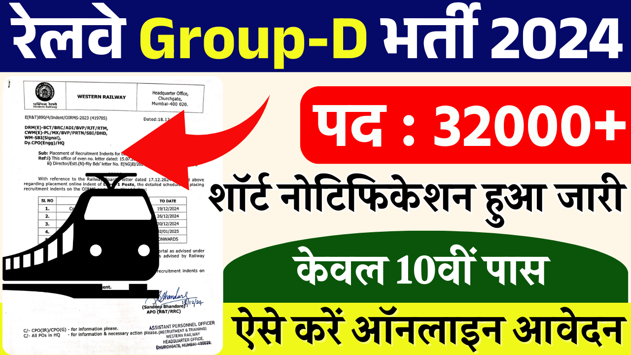 Railway Group D Vacancy 2024