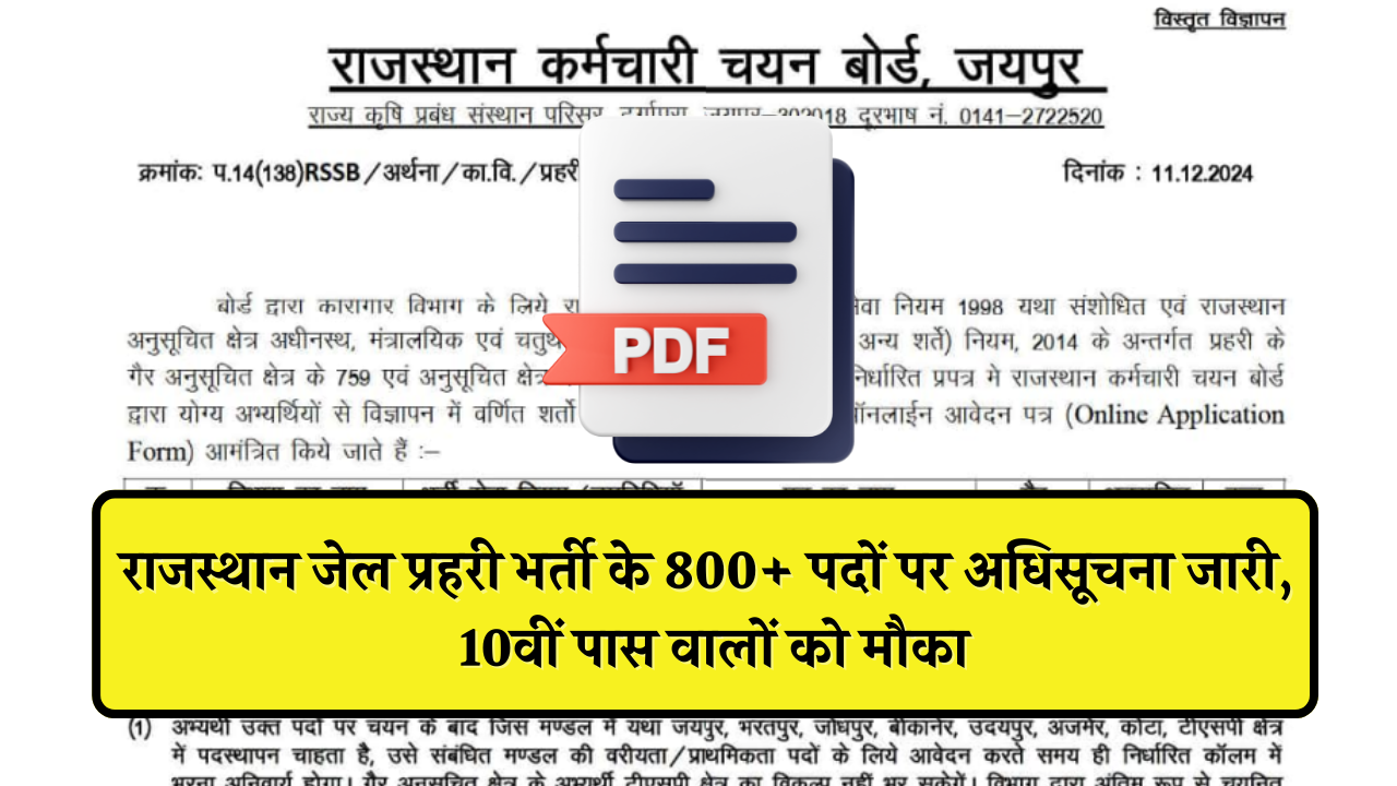 Rajasthan Jail Prahari Bharti 2024
