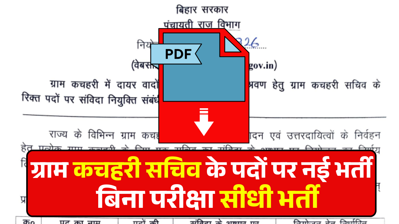 Bihar Gram Kachahari Sachiv Bharti 2025