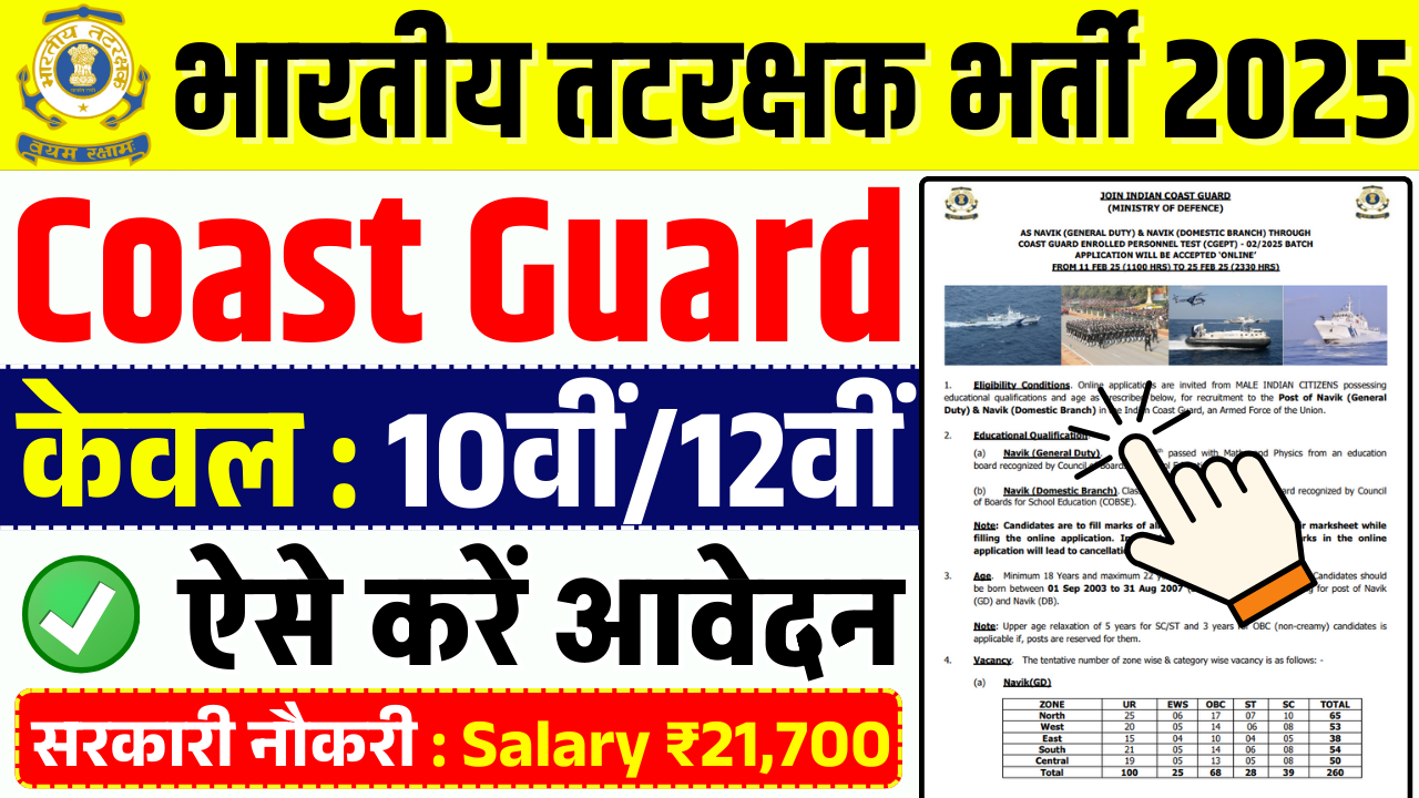 Indian Coast Guard Vacancy 2025
