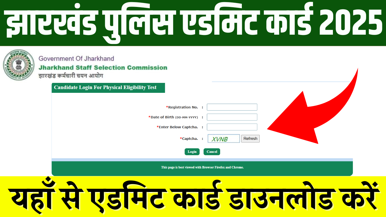 Jharkhand Police Constable Admit Card 2025