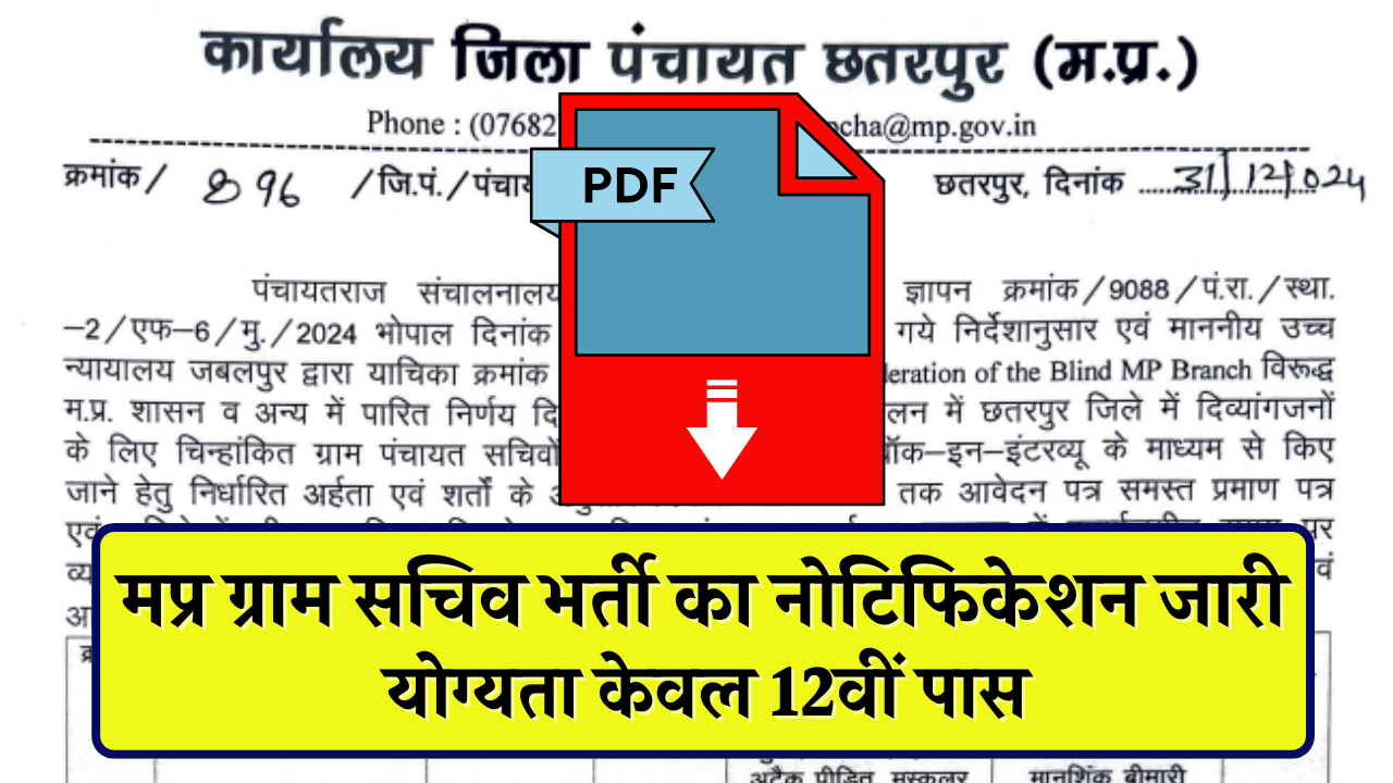 MP Gram Panchayat Sachiv Bharti 2025