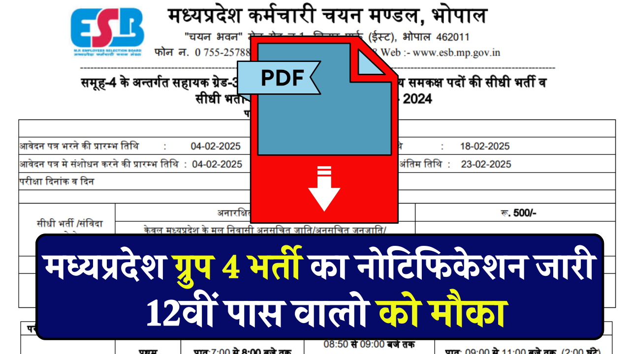 MP Group 4 Vacancy 2025