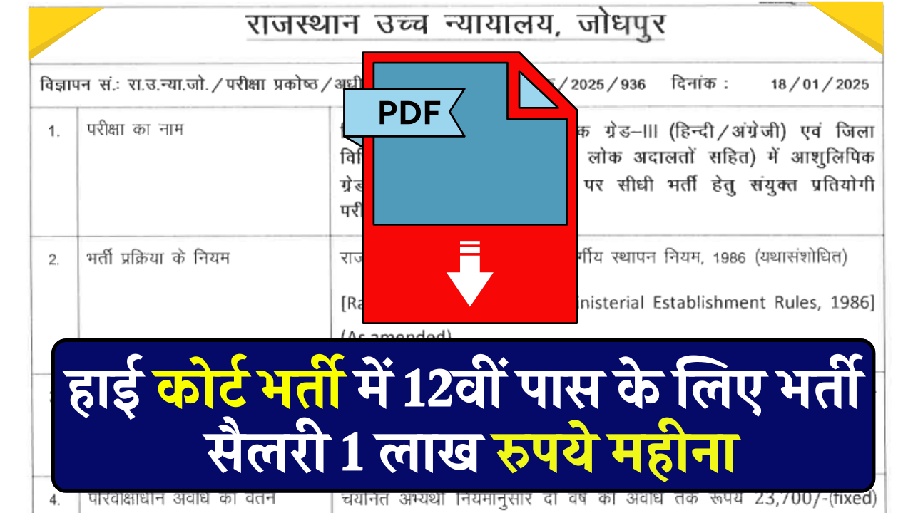 Rajasthan High Court Vacancy 2025