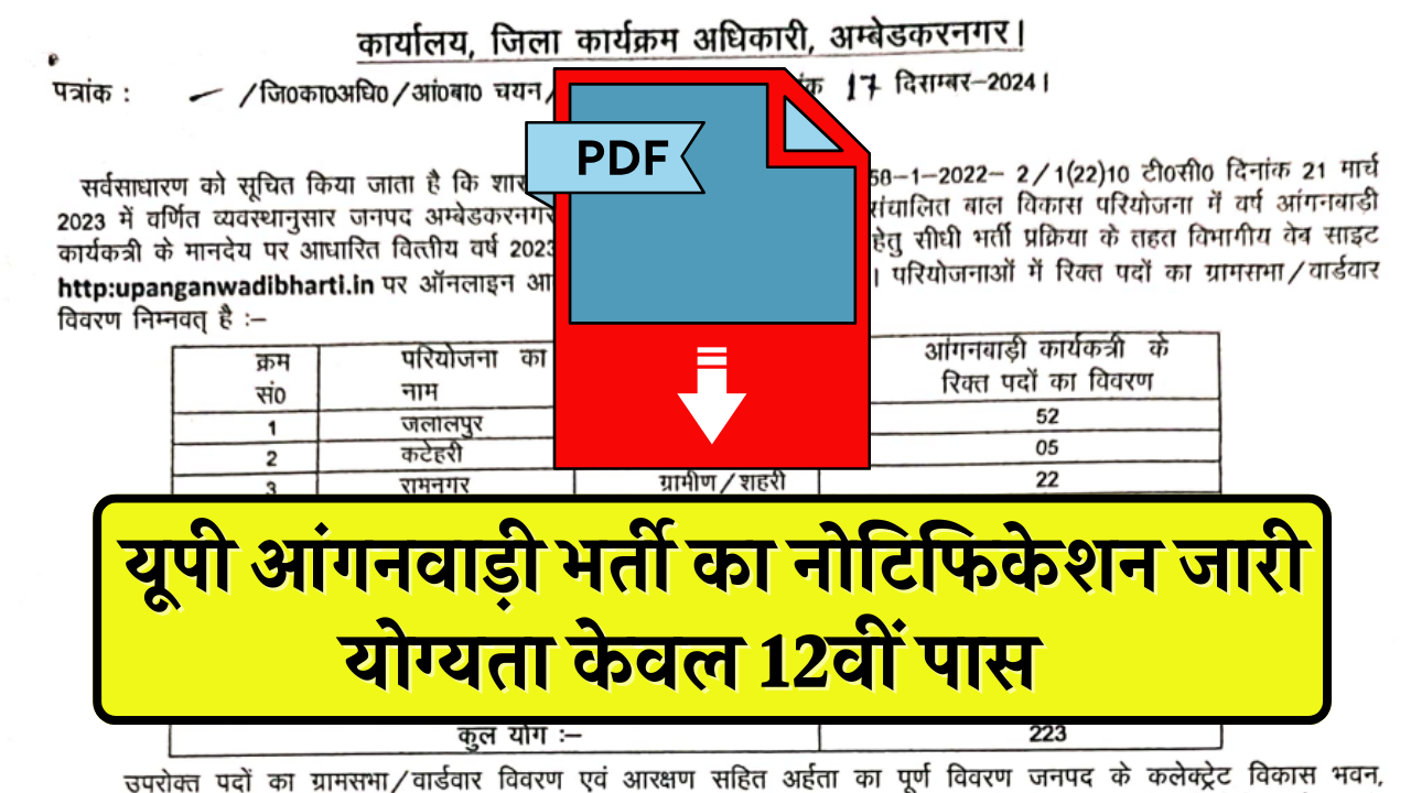 UP Anganwadi Bharti 2025