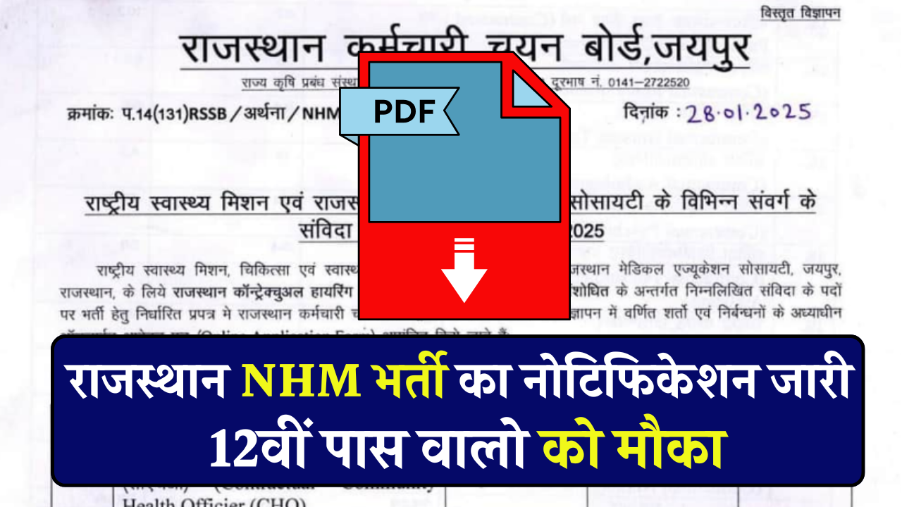 Rajasthan NHM Vacancy 2025